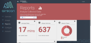 Airscan Dashboard