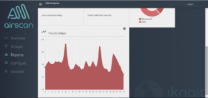 Airscan Dashboard2